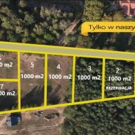 Działka na sprzedaż